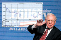 Ħ����ͨ�²⣺�ͷ����Ѿ��׾���ʯ��