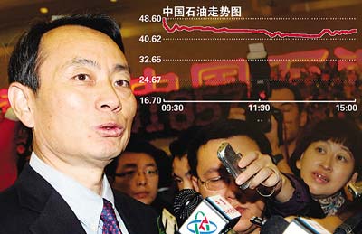 ������ʯ�ͣ��ع����������߳ɹ���