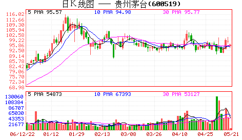 �Ǻ������ܻ���һ����������Ϊę́��˾����