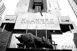 中国纳斯达克明年正式推出 储备企业超1000家