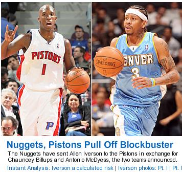 NBA��������ͼ