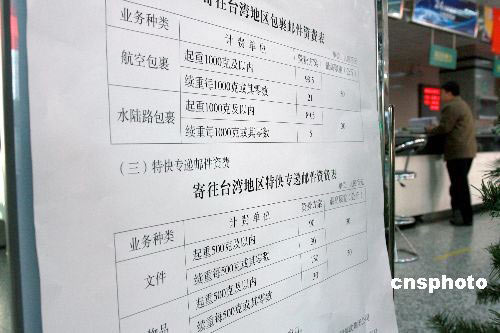 12��15�գ���Ͽ����ȫ��ֱ��ͨ����ʽ��ͨ��Ŀǰ������׼������Ҳ�Ѿ�������ͼΪ����һЩ�ʾ���ר��̨���ʼ�����ͨ���� �����緢֣������ 