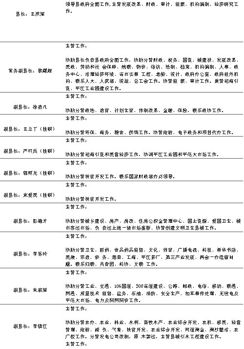 ����ƶ������10�����س�4���س�����������