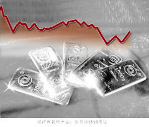 �Ͻ��ҵѯ������H�ɴ���7.5%